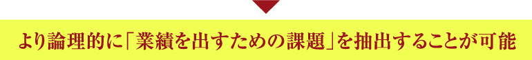 より論理的に「業績を出すための課題」を抽出することが可能